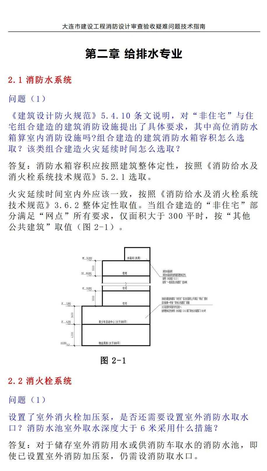 暖通设计 | 关于进一步规范新建工程消防风管耐火极限做法的通知